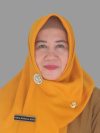 Indria Nirwana, M.Pd.