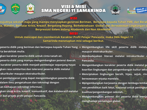 Visi Misi SMA Negeri 11 Samarinda Tahun Pelajaran 2021/2022
