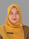 Hurun Ainin, S.Pd