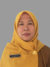 Iin Inawati,S.Pd