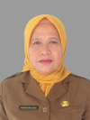 Hj. Hartini Gani,M.Pd