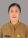 Corintha Diana Christie, M.Pd