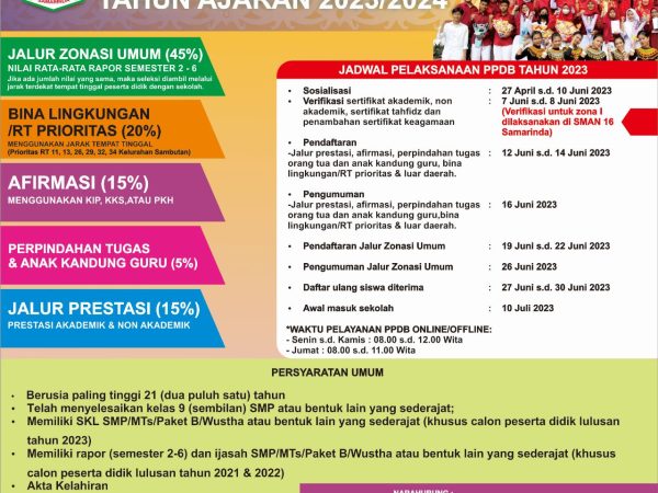 PENERIMAAN PESERTA DIDIK BARU (PPDB) SMAN 11 SAMARINDA TAHUN AJARAN 2023/2024