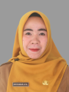 Dwi Evandari, S.Pd
