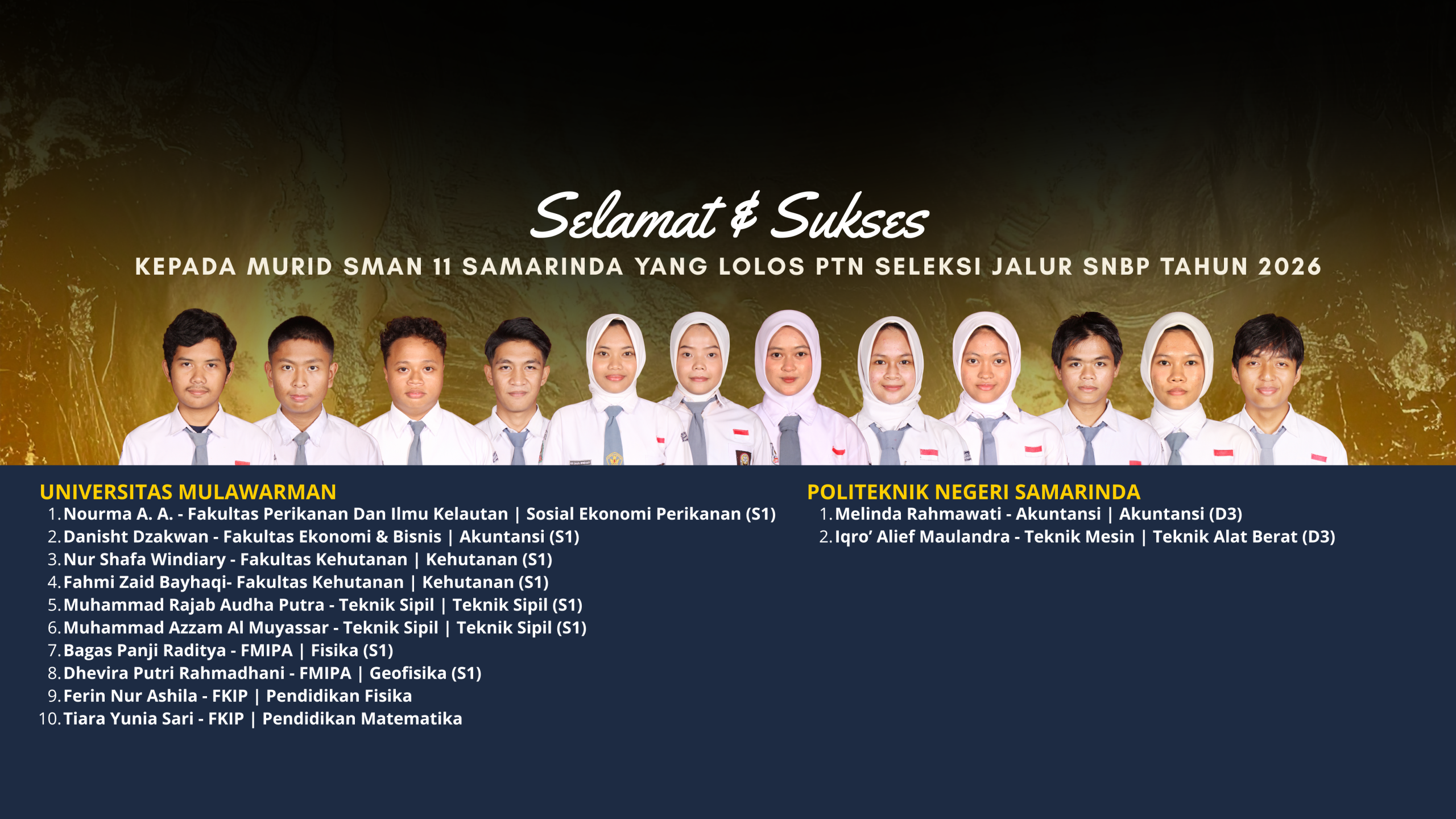 LOLOS SNBP 2026